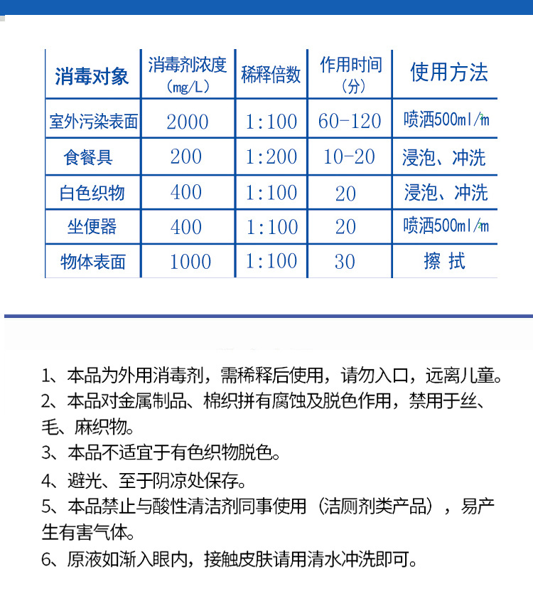 84消毒液详情_09_wps图片